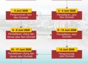 SPMB Makassar 2026 Resmi Dibuka, Disdik Pastikan Sistem Transparan dan Anti Manipulasi