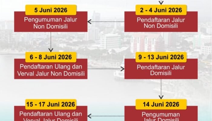 SPMB Makassar 2026 Resmi Dibuka, Disdik Pastikan Sistem Transparan dan Anti Manipulasi