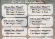 Balai Bahasa Sulsel Tetapkan Pemenang Festival Musikalisasi Puisi Tingkat SMA/Sederajat Tahun 2026
