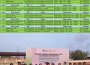 Daftar Juara O2SN dan GSI Makassar 2026, Tim Kecamatan Tamalanrea dan SMPN 18 Tampil Gemilang