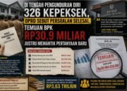 Di Tengah Pengunduran Diri 326 Kepsek, DPRD Sebut Persoalan Selesai, Temuan BPK Rp30,9 Miliar Justru Memantik Pertanyaan Baru