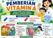 Puskesmas Tamalate Dorong Anak Sehat dengan Pemberian Vitamin A Gratis di Posyandu